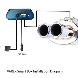 Centralina Bluetooth VAREX per Scarichi XForce Quantità Limitata