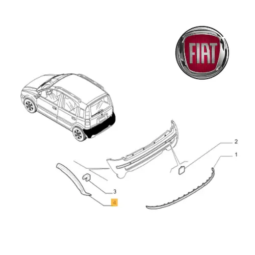 735392285 FIAT - MODANATURA FIAT PANDA Ordina Subito